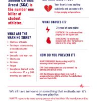 Heart Screening Event for All Students Grade 6-12
